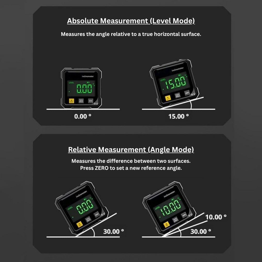 4-Side Magnetic Digital Inclinometer With Laser